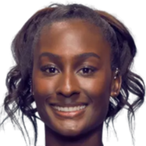 本赛季努里 本赛季努里